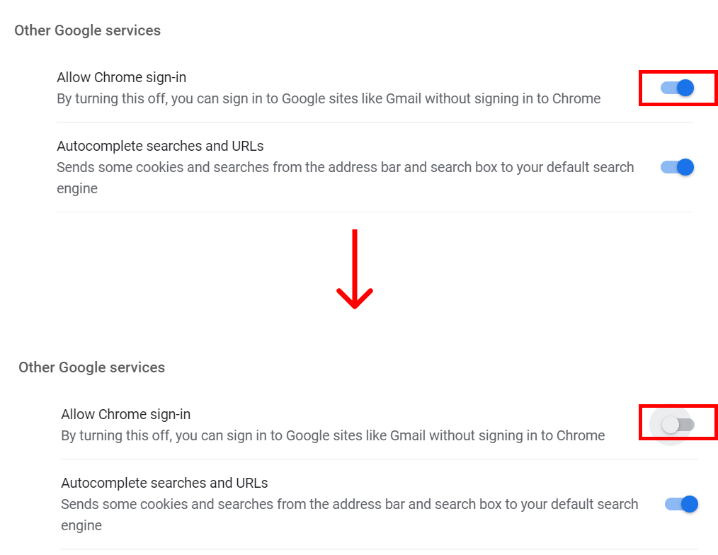 How to Disable Automatic Logins on Google Chrome?