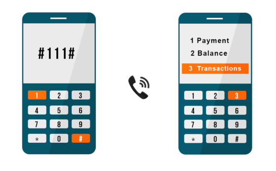Important Numbers, USSD codes & SMS codes for NTC Users