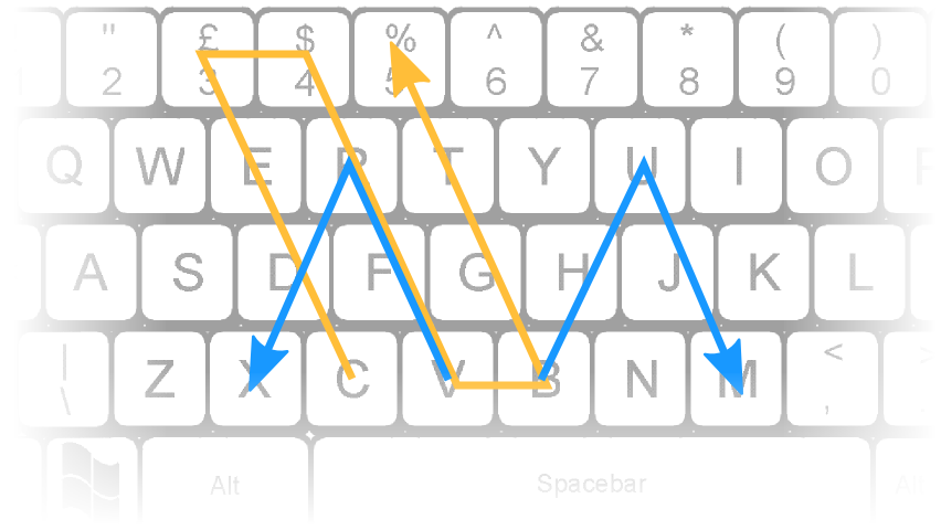 password in pattern